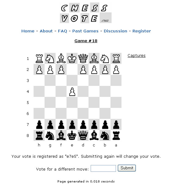 Chessvote